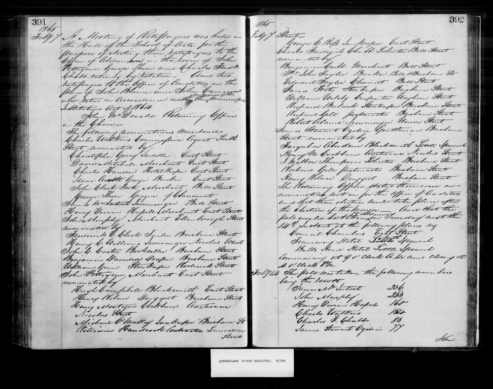 1865 Ipswich Municipal Council Minutes