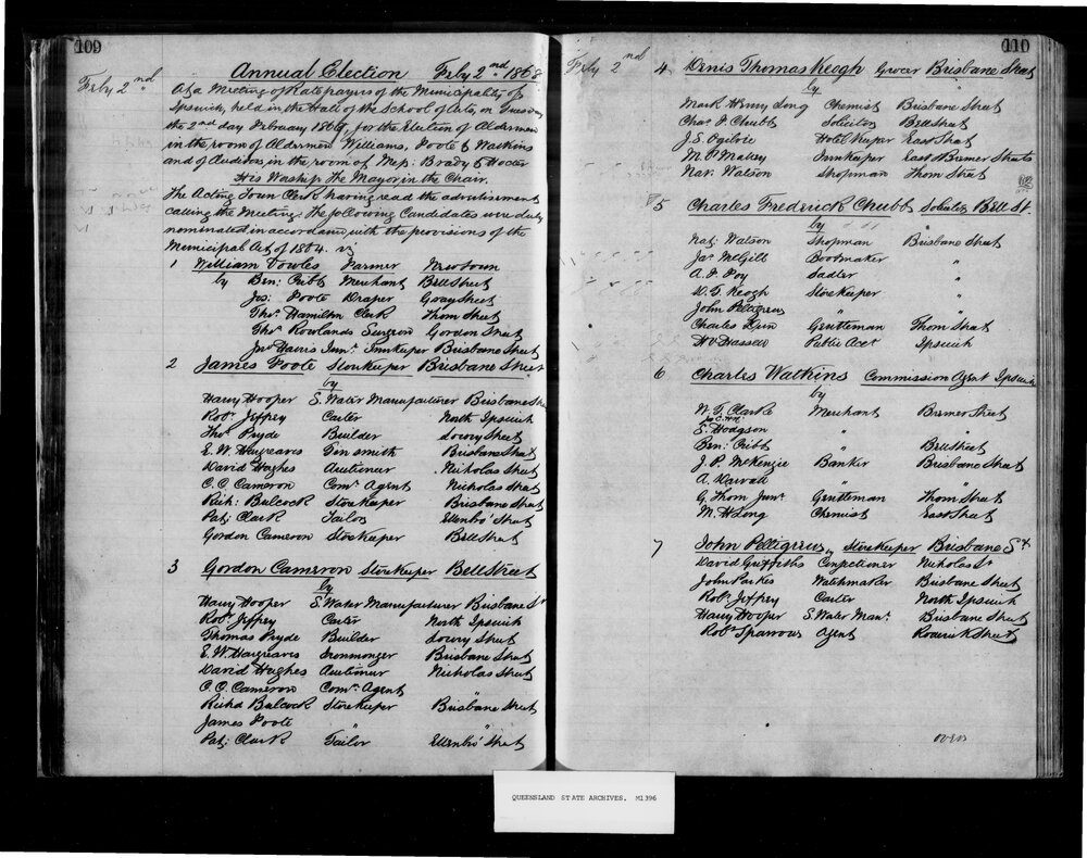 1869 Ipswich Municipal Council Minutes