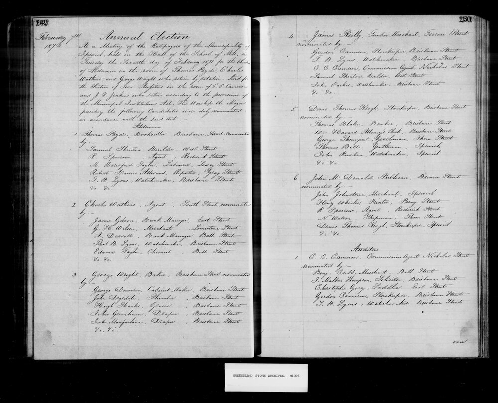 1871 Ipswich Municipal Council Minutes