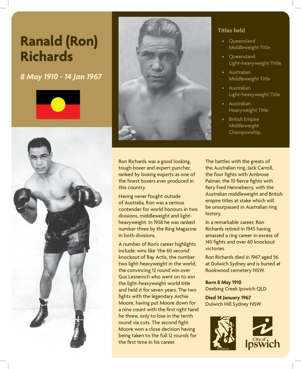 Ron Richards Sign | Picture Ipswich