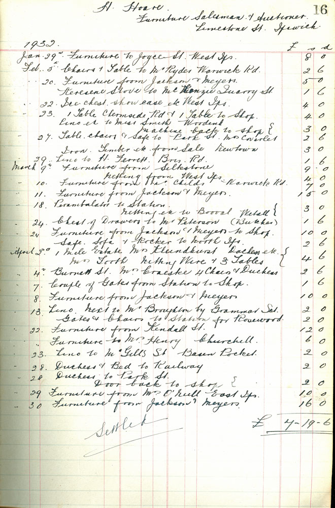 Herbert Hoare account book page, thought to be for a delivery business he conducted from his business at  Limestone Street, Ipswich, 1932
