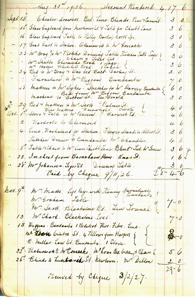 Herbert Hoare account book page, thought to be for a delivery business he conducted from his business at  Limestone Street, Ipswich, 1926