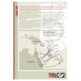 Australian South Sea Islanders - Labour Trade