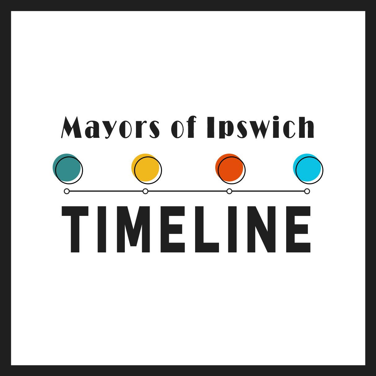 Mayors of Ipswich
