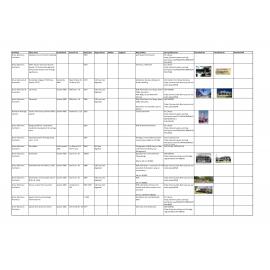 Bruce Buchanan Catalogue of Works