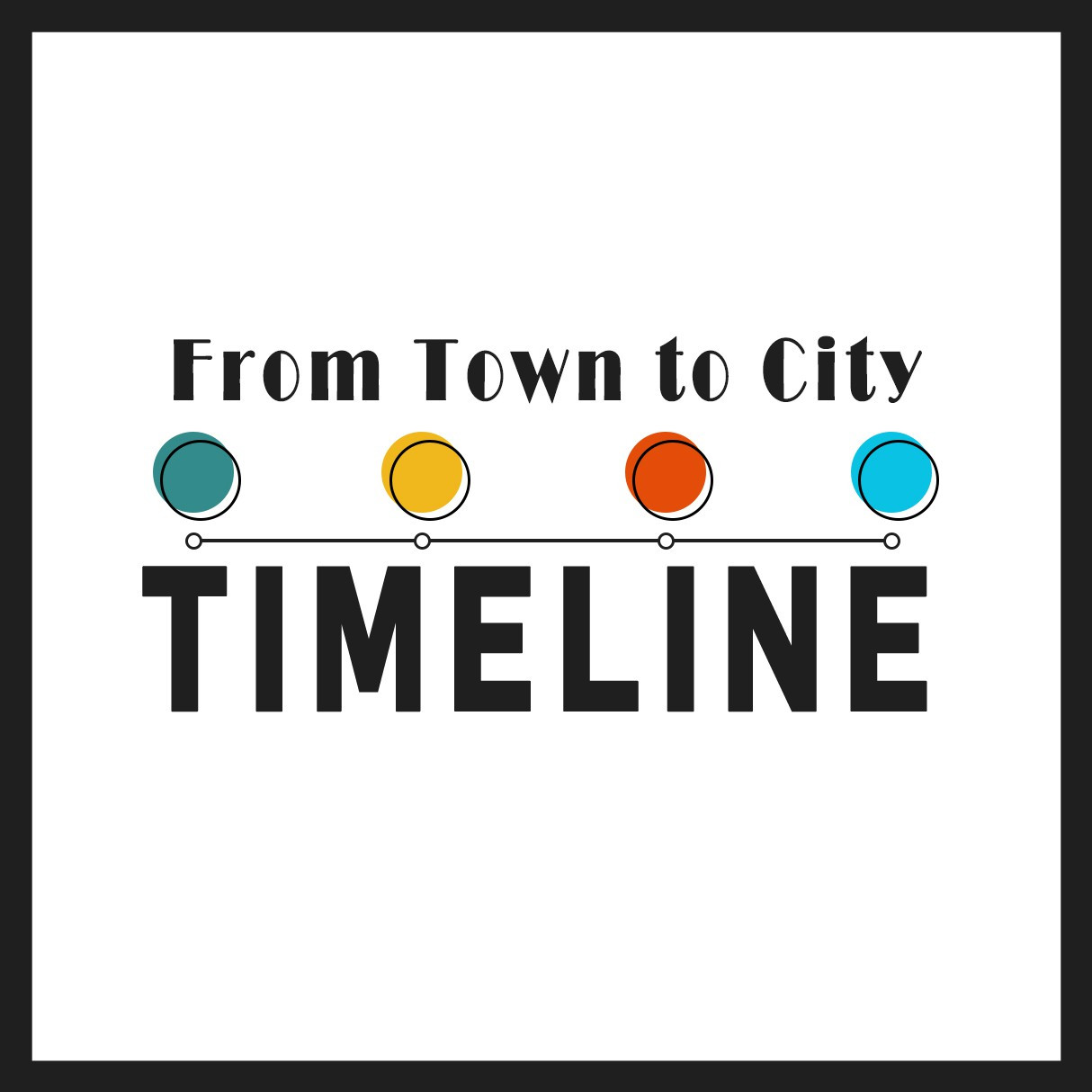 From Town to City: The towns, divisional boards, shires and municipalities of the City of Ipswich