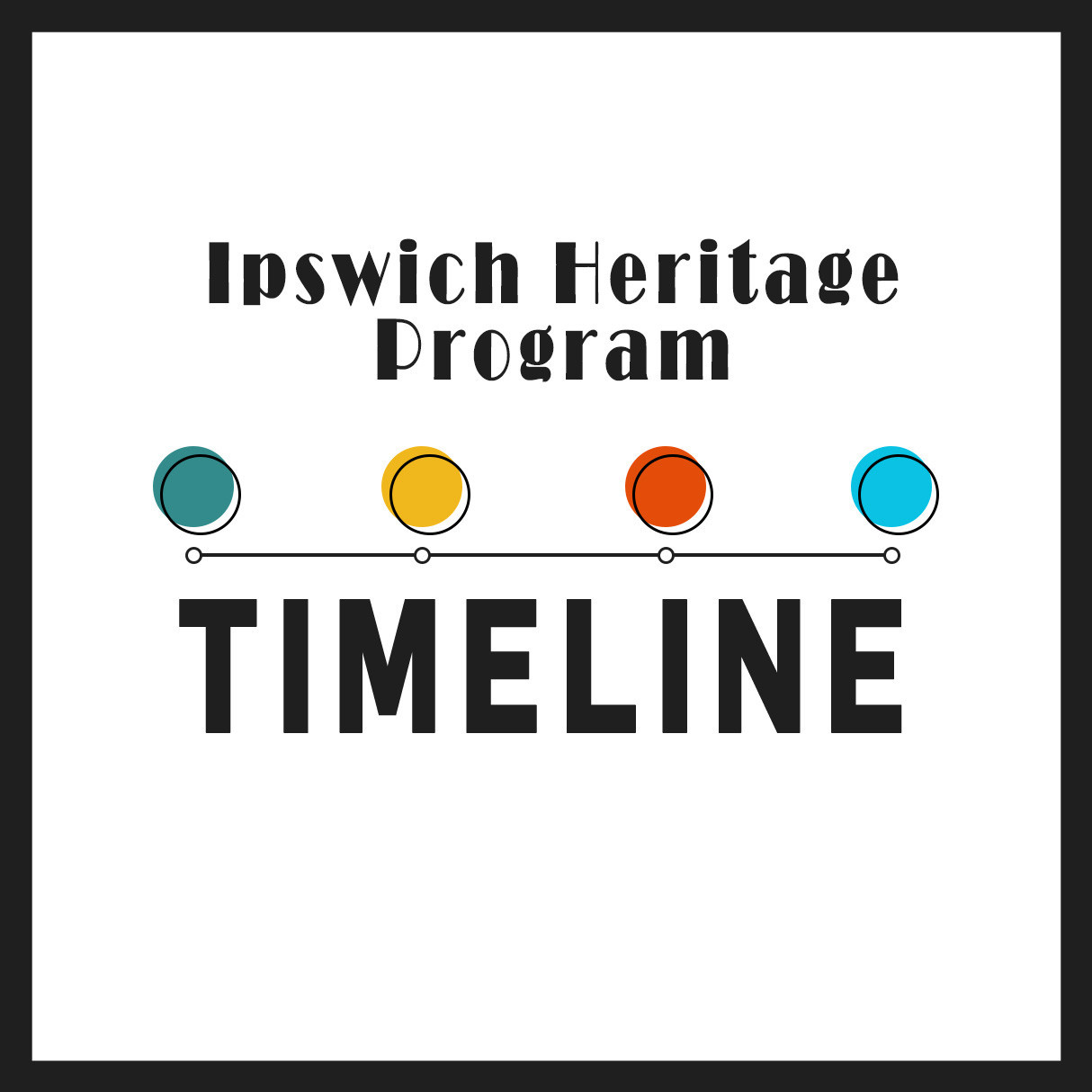 Ipswich Heritage Program Timeline