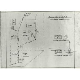Sewage Scheme & Septic Tank, Ipswich Hospital