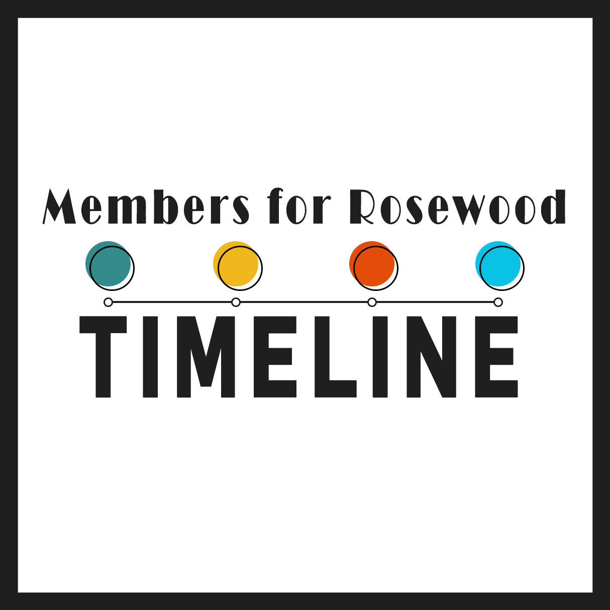 Queensland Electoral District of Rosewood