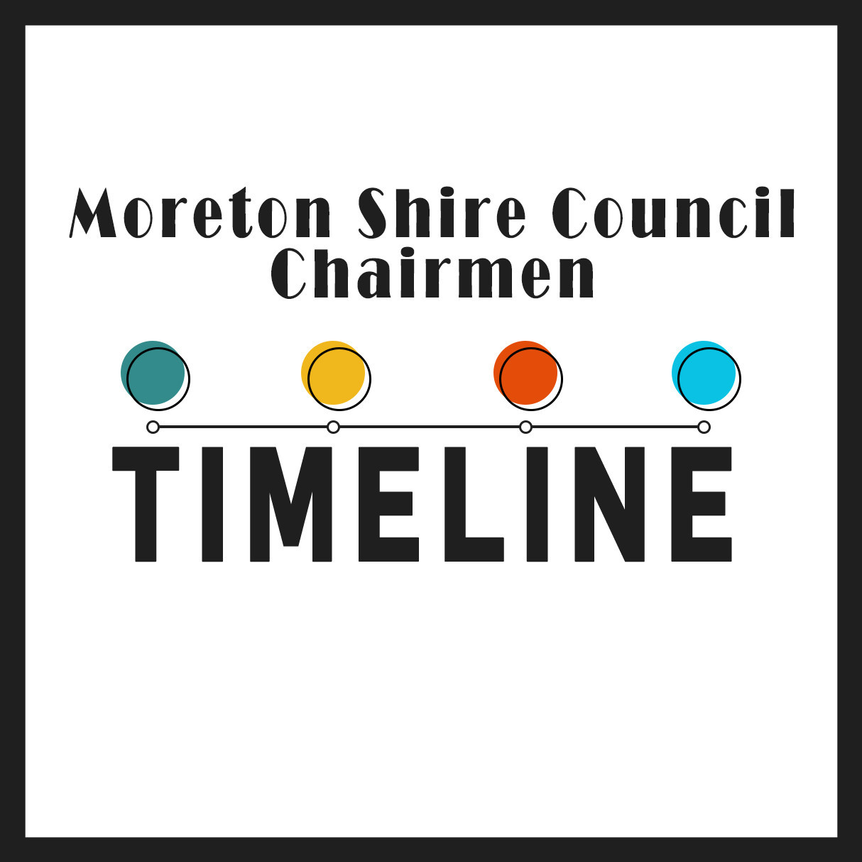 Moreton Shire Council Chairmen (1917-1995)
