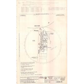 Ipswich land sale