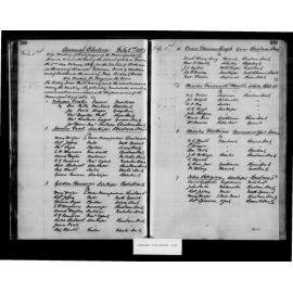 1869 Ipswich Municipal Council Minutes