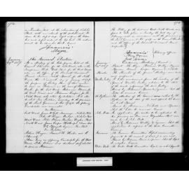 1887 Ipswich Municipal Council Minutes