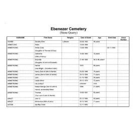 Ebenezer Cemetery - Alphabetical burial list, undated