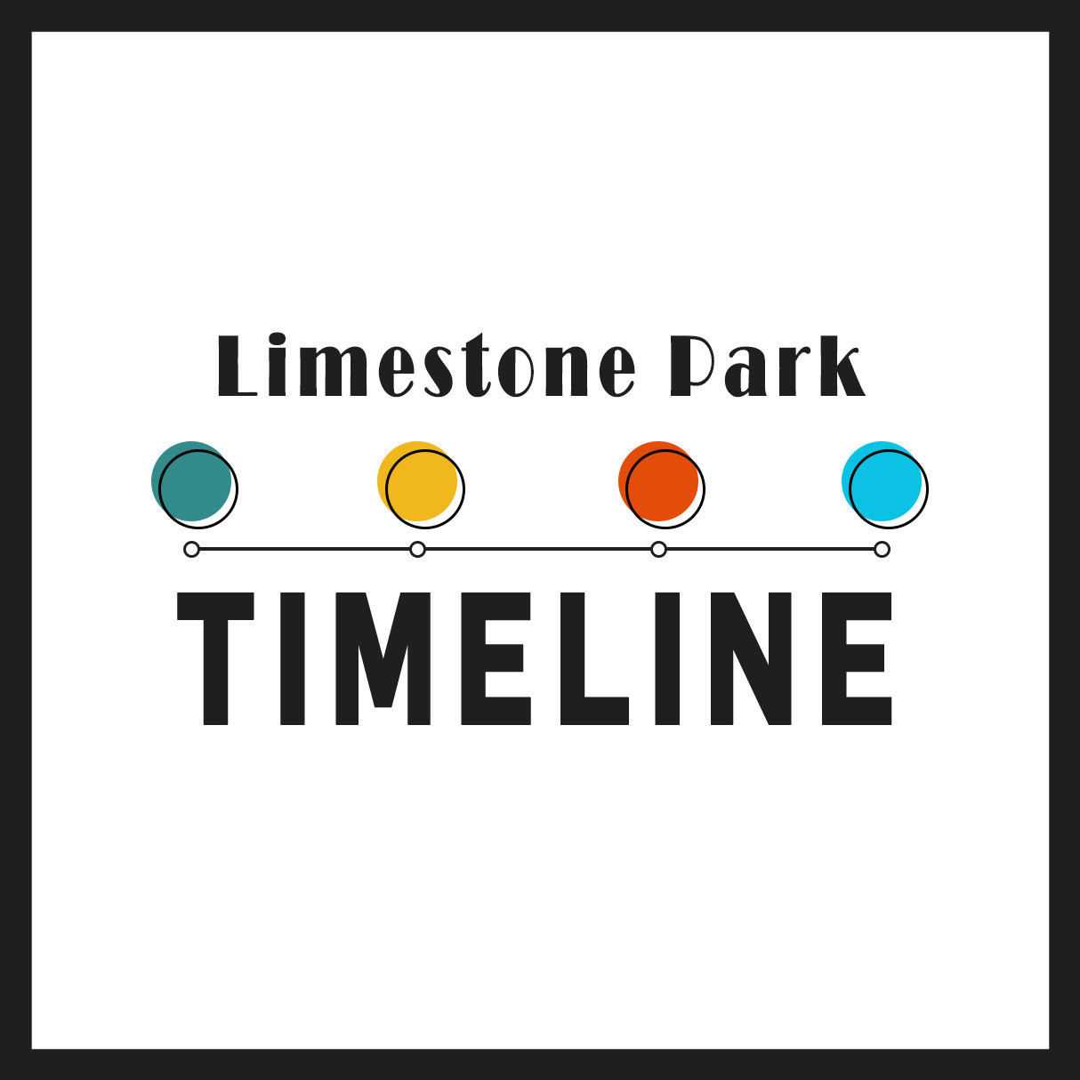 Limestone Park Timeline